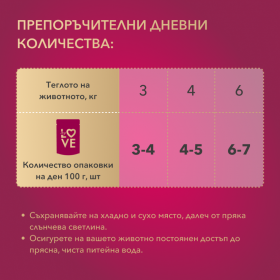 Пауч за кучета My Love Set Adult dogs with beef 4 броя с Говеждо месо